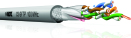 Klotz C5SF/U | Datakabel CAT5e SF/UTP