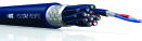 Multikabel Analog Mobilt bruk
