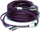 Multikabel | 5x RAMCAT