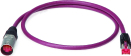 Klotz RAMCAT RC5ER | Tålig och flexibel Klotz CAT5 kabel för mobilt bruk med Neutrik etherCON - RJ45