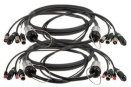 Multi | 2xCAT5 + 2xAES/EBU